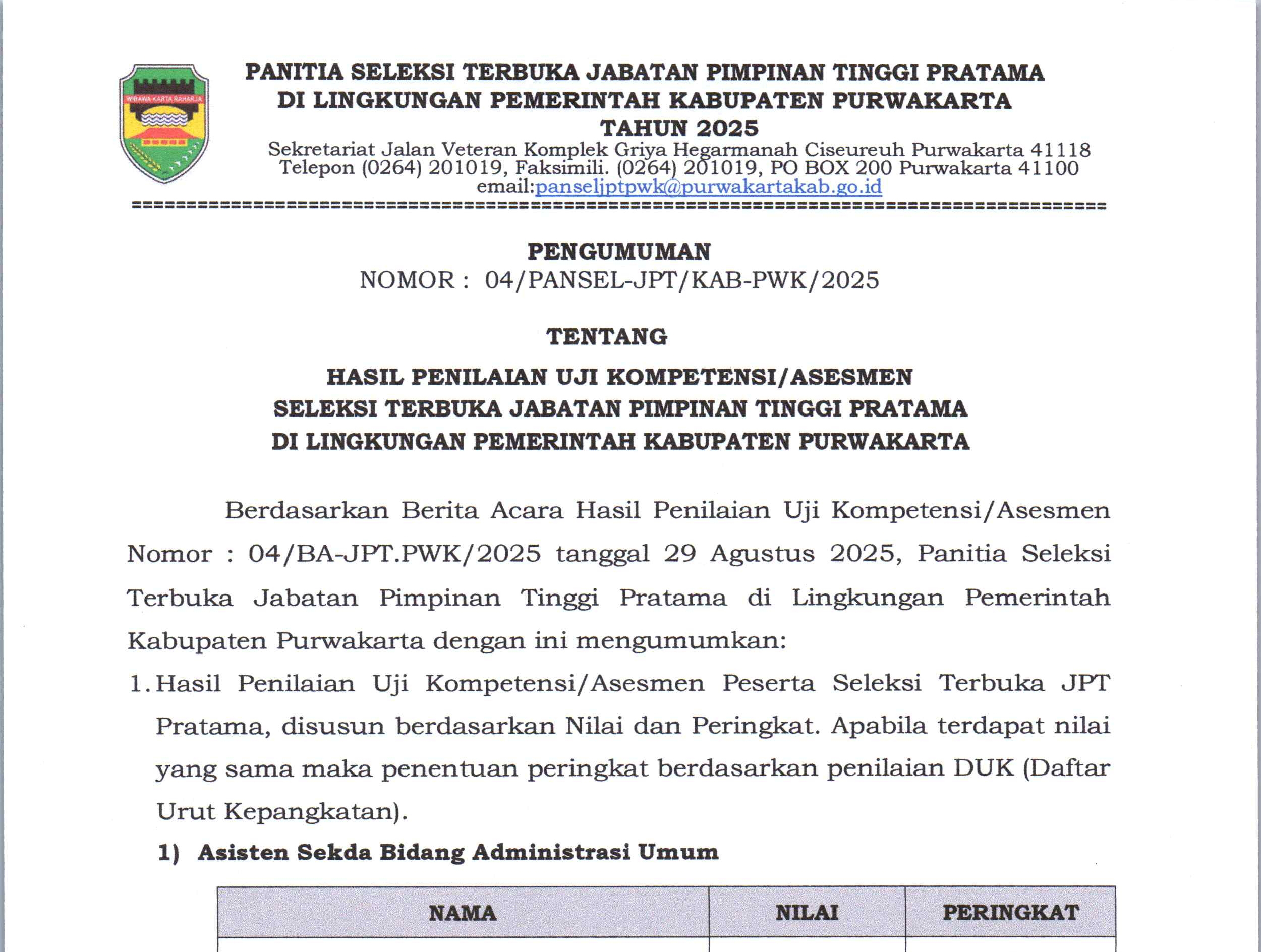 Hasil Penilaian Uji Kompetensi/asesmen Seleksi Terbuka Jabatan Pimpinan Tinggi Pratama Dilingkungan Pemkab Purwakarta